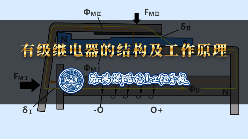 （动画）有级继电器的结构及工作原理合